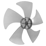 HONMEET Aspas de Ventilador de Pedestal y Mesa de Plástico 5 Hojas, Diseño Silencioso y Fácil Instalación, Repuesto Cubierta de Tuerca