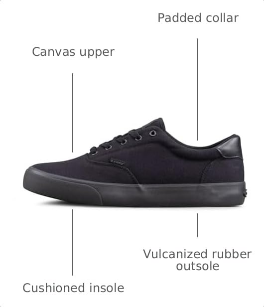 Image of Lugz Mens Flip Classic Canvas Sneaker