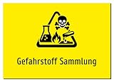Gefahrstoff Sammlung – Aufkleber A2: 594x420mm – Mit Grafik und Text