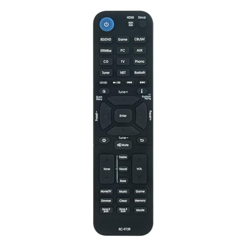 Mando a distancia RC-973R para receptor AV Integra DRX-2.3 y DTM-6