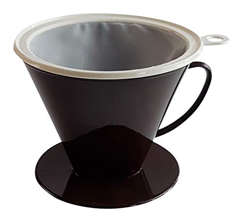 DDR Kaffeefilter