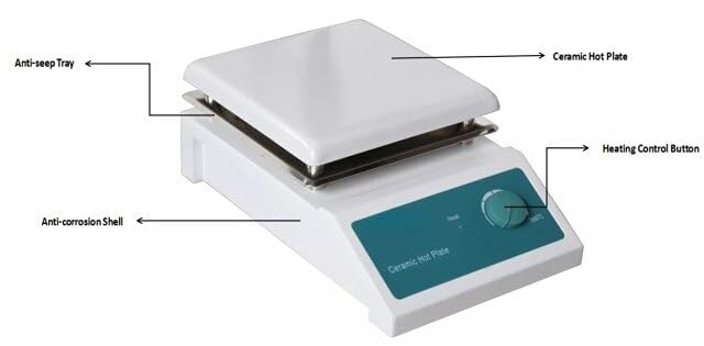 Labeled diagram of GOYOJO 600W Ceramic Hot Plate components