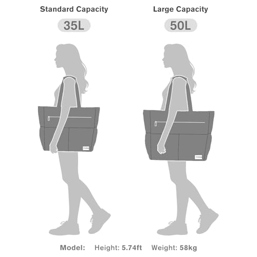 Image of G4Free Beach Bag, Waterproof Sandproof Beach Tote Bag, Large Capacity Foldable for Women
