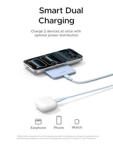 Image of UGREEN Magflow Air QI2 Power Bank, 8.6mm Ultra-Slim 5000mAh Magnetic Battery, 20W PD Fast Charging Portable Charger, MagSafe-Compatible External Battery for iPhone 17 /16 /15 /14 Series, Blue