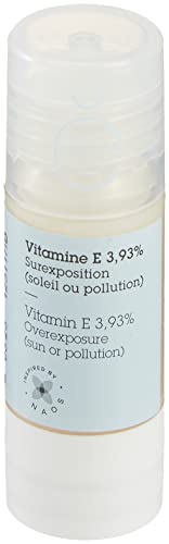 Vitamínicos, Imagen adicional