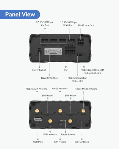 Image of Teltonika RUT956A00A00 Industrial 4G LTE Cat4 Cellular Router, 4 Ethernet Port, Dual SIM Cards, RS232 and RS485, USB and GNSS, Certified by Verizon, AT&T and T-Mobile