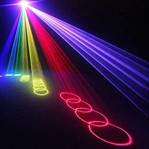 Laser Galvo 20Kpps Speed Galvanometer Based Optical Scanning Sets with Show Card for Stage Animation Laser Lights product thumbnail 6