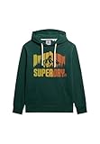 Superdry