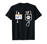 Funny Veterinarian Gifts