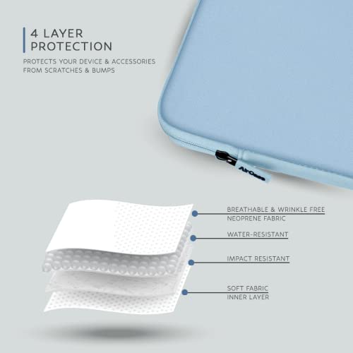 AirCase Protective Laptop Bag Sleeve fits Upto 13.3" Laptop/ MacBook, Wrinkle Free, Padded, Waterproof Light Neoprene case Cover Pouch, for Men & Women, Aqua Blue - Image 3