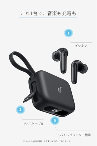 ANKER Soundcore P41i 1