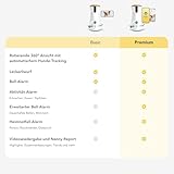 Furbo 360° Hundekamera mit Heimsicherheits-Paket [Premium MIT ABO]: Intelligente Kamera mit App für Hund & Heim, Rotierende 360° Sicht, Farbnachtsicht, Tracking, Leckerliwurf, Bell-Alarm, Smart Alerts