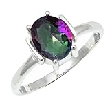 JEWELSTREZORO
