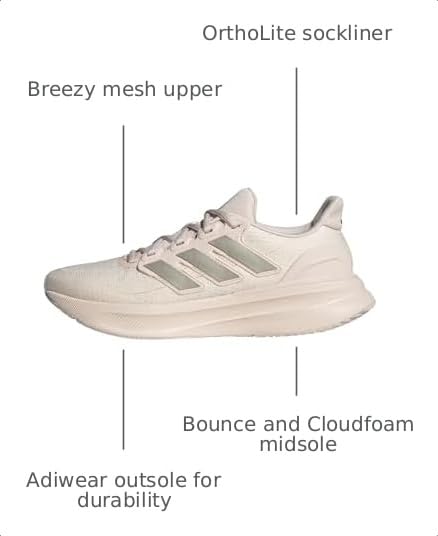 Image of adidas Women's Ultrarun 5 Running Shoes