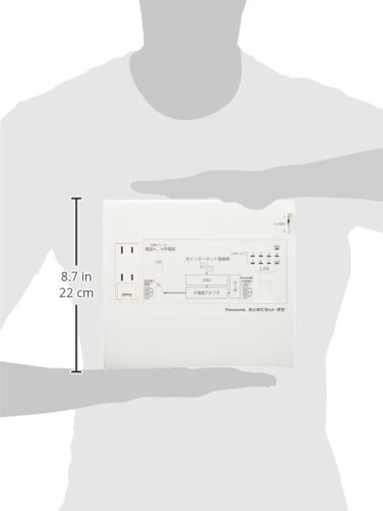 Panasonic WTJ5045K  宅内LANパネルまとめてねットギガ Amazon.co.jp: パナソニック(Panasonic) 宅内LANパネルまとめて