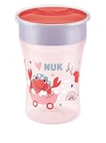 NUK B099RVTRQK lato 4