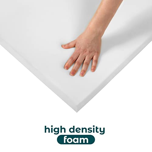 Milliard MIL-UFC-A Upholstery Foam, High Density thumb #3