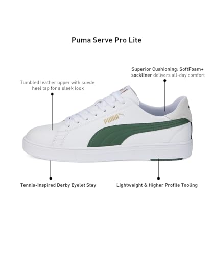 Image of Puma Unisex Adult Serve Pro Lite Sneaker