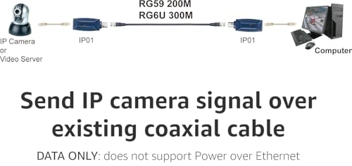Image of Triplett IP Camera Signal Extender Over Coax - Data Only, up to 984 ft