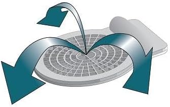 Conquer German Cockroaches: Gentrol Point Source IGR Discs Review & Guide