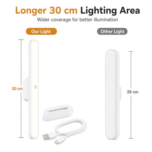 Image of PASCIA LED Magnetic USB Rechargeable Light Bar White
