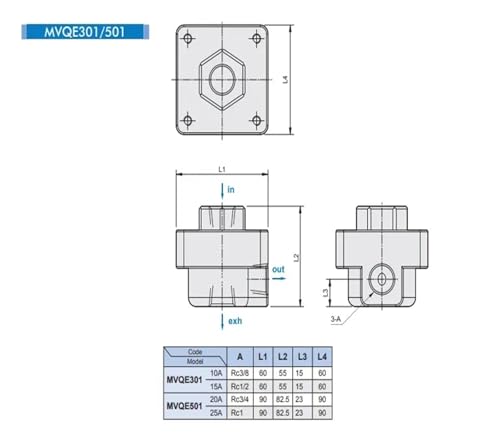 Soupape d'échappement MVQE-400-15A vanne pneumatique de commande d'air - 7