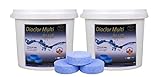 APTO PARA TODO TIPO DE PISCINAS: de obra, prefabricadas, con revestimiento LINER, desmontables, de arena y de microcemento. Apto también para piscinas climatizadas, jacuzzis y spa