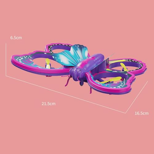 Drones, Imagen adicional