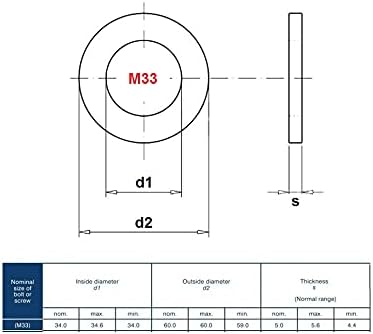 TERF® 2 Pcs Zinc Plated Steel Flat Washer M33 (33mm) Flat Washers For Home Decoration Construction Plumbing Industrial Commercial Appliances Electrical Connections Automobile Machine Marine etc - Image 3