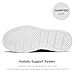 Mens Oxfords Lace-Up Lightweight Casual Walking Shoes Mesh Sneakers Dress Shoes Fashion Shoes Blue