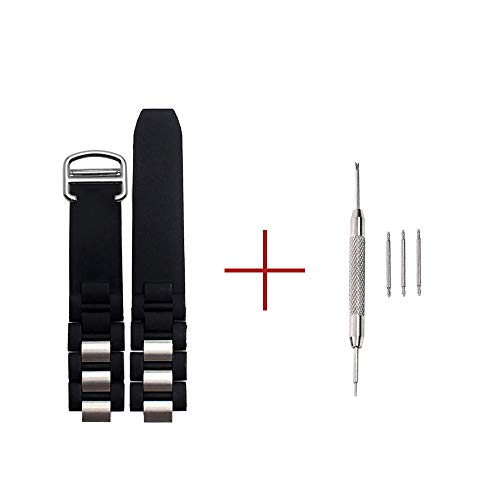 Lociones, Watch Imagen adicional