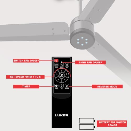 Image of LUKER JVLuker USA Aerozen Plus 1200mm BLDC Ceiling Fan with IR Remote BEE 5 Star 65% Energy Saving High Air Delivery Low Noise LED Indicator Reverse Mode for Living & Bedroom (Warm Grey Mat Finish)