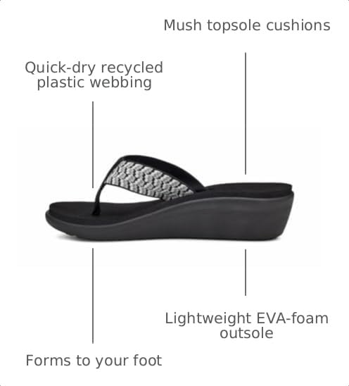 Image of Teva Womens W Voya Wedge Sandal