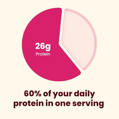 Image of Gytree Plant Protein Powder For Women | Vegan Dual Plant-Based Protein | 26 gram per serving of Pea & Brown Rice Protein | Plant Protein for Women (Cafe Mocha, 500g)