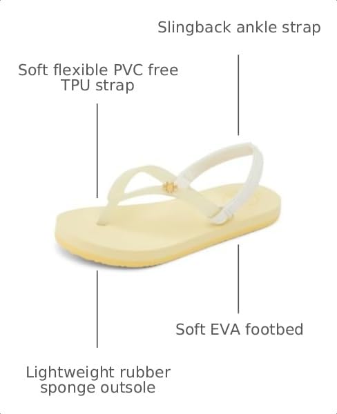 Image of Reef Girls' Little Charming Backstrap Flip Flop Sandals