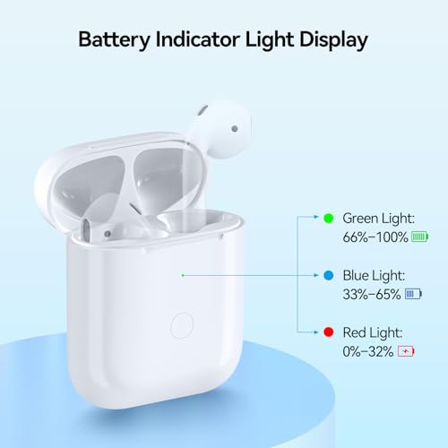 Image of Wireless Charging Case Compatible with AirPod 2nd & 1st Generation, Air Pod 2 1 Charger Case Replacement with Bluetooth Pairing Sync Button,Earbuds Not Included, White