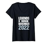 Redido Birthday 2022