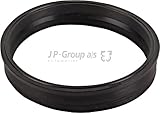 JP GROUP