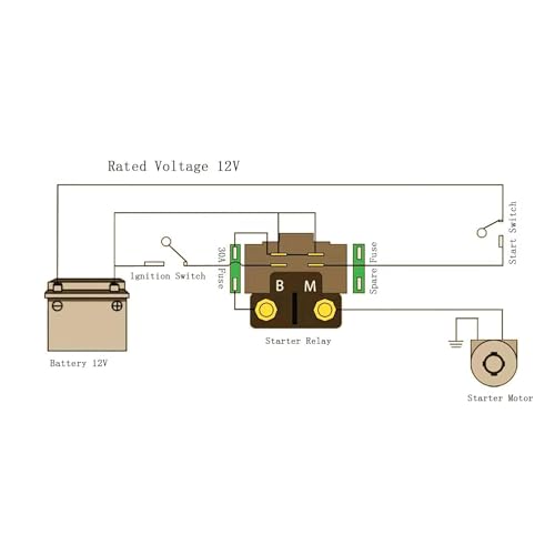 Image of Starter Solenoid Relay for Yamaha Raptor 700 700R YFM700 2006-2022 Rhino 450 YXR450 2007-2008 Rhino 660 YXR660 2007 1S3-81940-00 5UG-81940-00