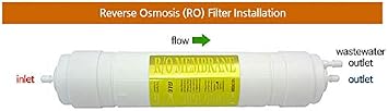 8EA Economy Replacement Water Filter 1 Year Set for Coway: Advan CHP-02CL / CHP-02CR - 10 microns
