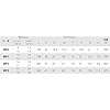 SUPERTOOL SRF2 4 Size Ratchet Wrench Short Type (Nominal Dimensions 14 x 19, 17 x 21)