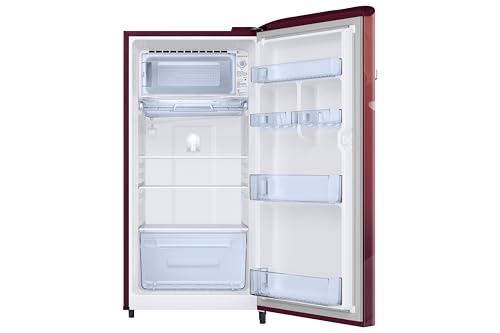 Product Variant View