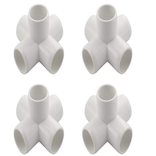 SDTC Tech 4-Pack 3/4