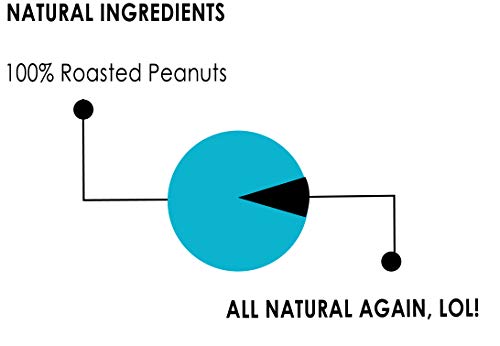 Image of Maska Natural Crunchy Peanut Butter 300 gm Unsweetened | High Protein | All-Natural | No Sugar & Salt | Organic | Glass Jar | Gluten Free | Vegan | Vegetarian | Keto Friendly | Eco-Friendly |