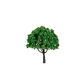 2.Verbessern Sie das Erscheinungsbild Ihrer Modelllandschaft durch einen Hauch von Grün.