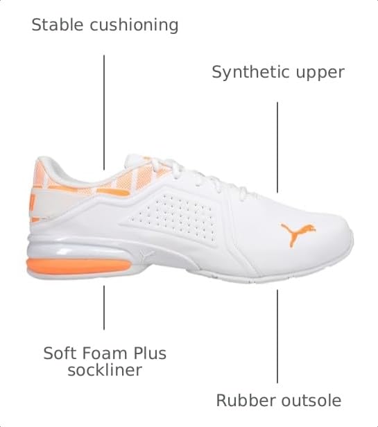 Image of PUMA Mens Viz Runner Repeat Running Sneakers Shoes - Orange, White - Size 11.5 M