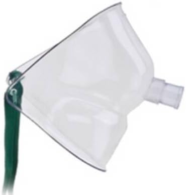 Face Tent Under The Chin Elastic Strap - Item Number 1095CS - 50 Each/Case