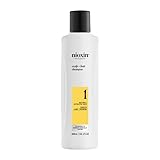 NIOXIN