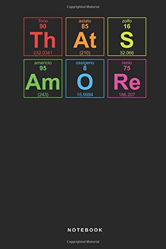 Torio 90 Th 232.0381 Astato 85 At (210) Zolfo 16 S 32.066 Americio 95 Am (243) Ossigeno 8 O 15.9994 Renio 75 Re 186.207 - Notebook: Taccuino Journal - ... per uomini e donne - 110 pagine allineate