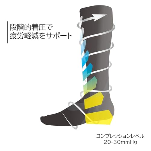 Mueller Graduated Compression Performance Socks - Black - Large3